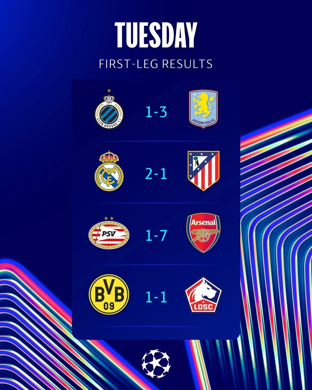 xingkong sports-欧联赛程吃紧，阿森纳窗口期临场应变，球迷炸锅，控场能力受关注-xingkong sports